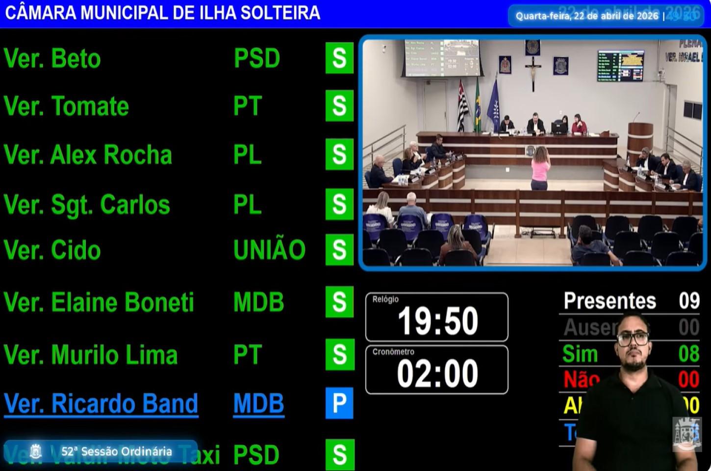 Câmara de Ilha Solteira aprova requerimentos com pedidos de informação ao Executivo