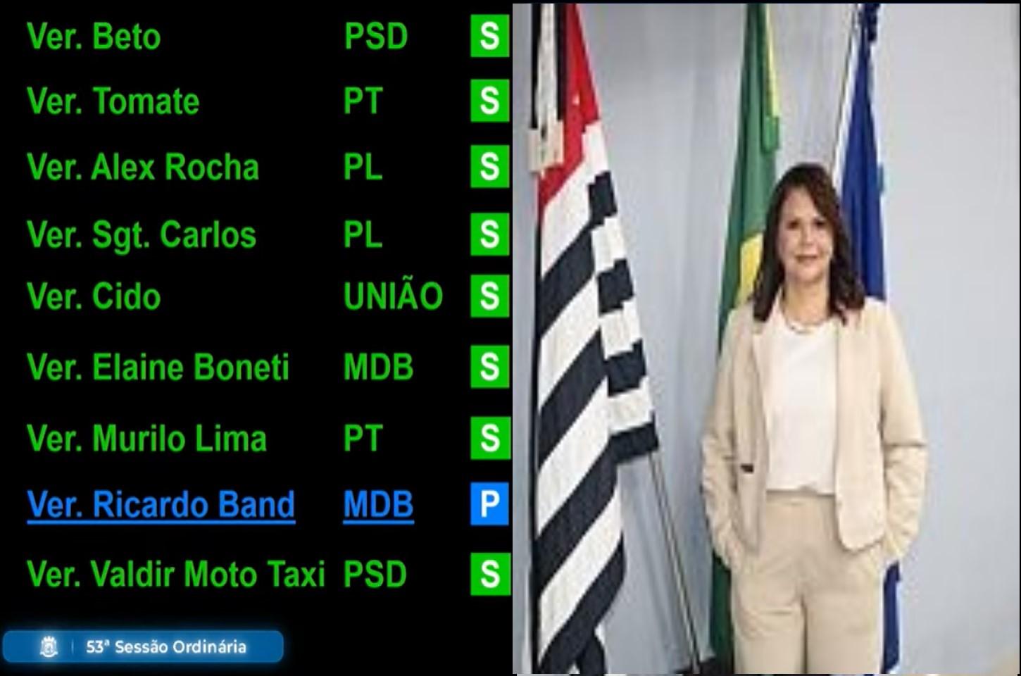 Requerimento cobra informações sobre fila de espera para cateterismo em Ilha Solteira