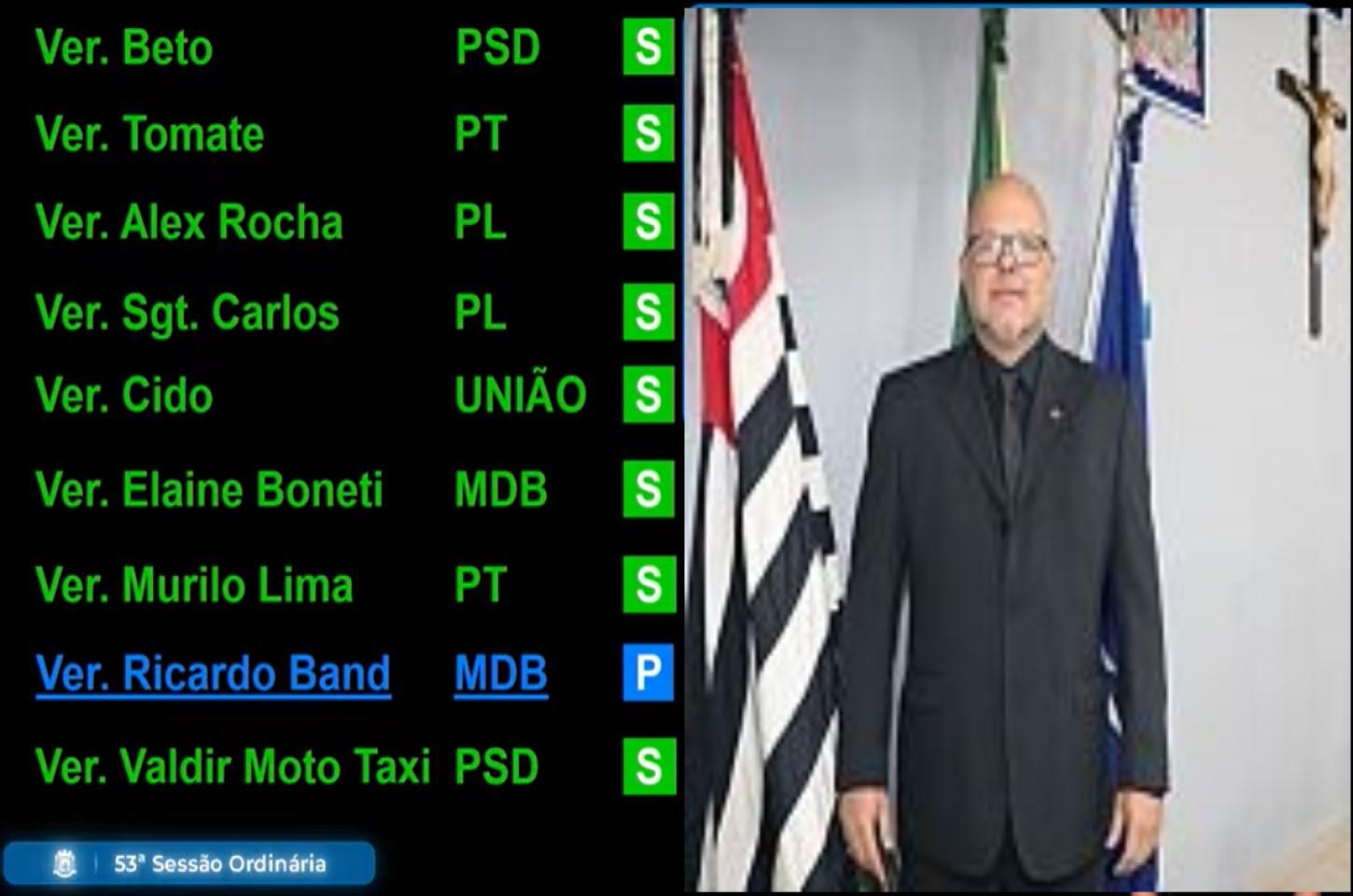 Requerimento solicita transparência sobre termos de voluntariado firmados pela Prefeitura