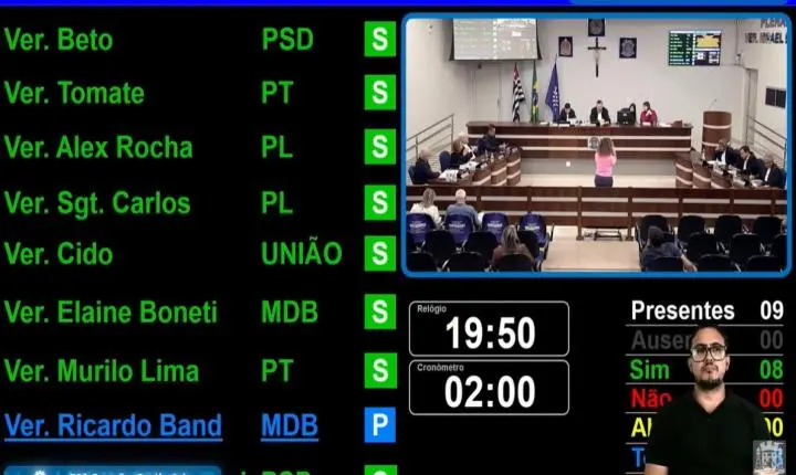 Câmara de Ilha Solteira aprova requerimentos com pedidos de informação ao Executivo