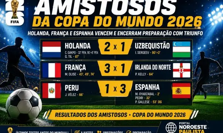 Holanda, França e Espanha vencem nos últimos amistosos antes da Copa do Mundo de 2026