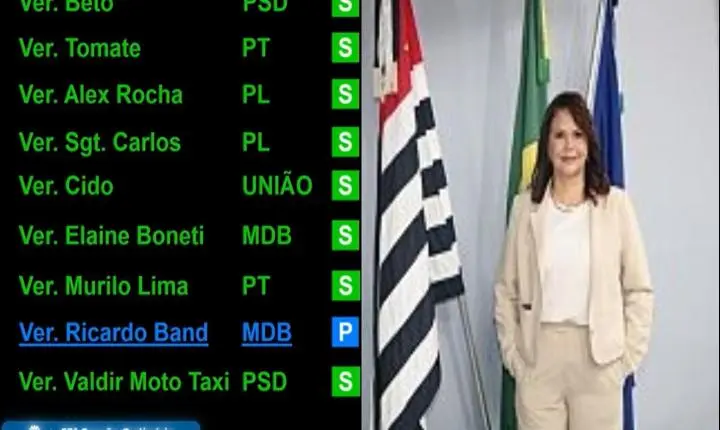 Requerimento cobra informações sobre fila de espera para cateterismo em Ilha Solteira